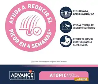 Affinity Advance Veterinary Diets Advance Veterinary Diets Atopic, pstrąg - 3 kg