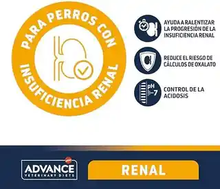 Affinity Advance Veterinary Diets Advance Veterinary Diets Renal - 12 kg