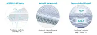 Babymatex Poduszka dla niemowląt 37x57 Aero 3D