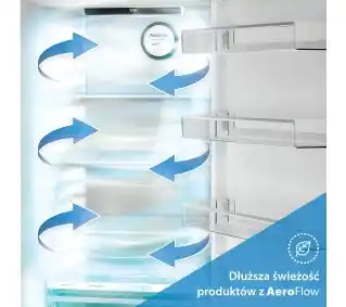 Beko bPro500 B5RCNA406HXBR2 No Frost 203,5cm komora świeżości inox dark