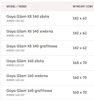 Besco Goya Glam wanna wolnostojąca 142x62 cm grafitowa konglomeratowa z odpływem klik-klak