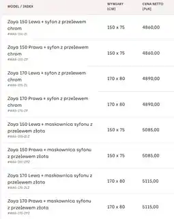 Besco Zoya Wanna narożna 170x80 cm biała prawa