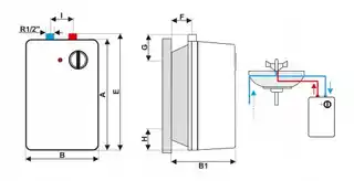 Best Podgrzewacz wody bojler podumywalkowy 5 l OW.PU.5