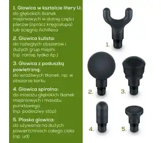 Beurer MG 185 5 nakładek 3000obr/min 5h Pistolet do masażu