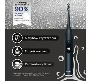 Beurer SC 50 Midnight Ink Szczoteczka elektryczna