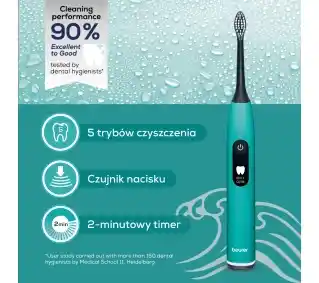 Beurer SC 50 Ocean Breeze Szczoteczka elektryczna