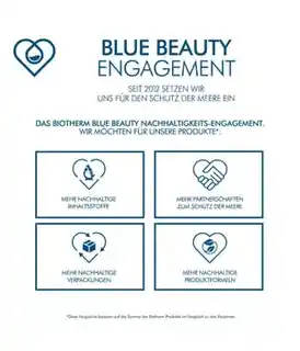 Biotherm Aqua Glow serum do twarzy 50ml