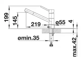 Blanco Kano Silgranit-Look Bateria kuchenna delikatny biały/chrom 526951
