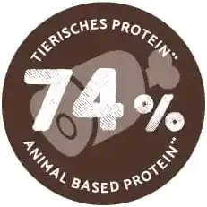Bosch High Premium Concept karma dla psa junior maxi drób 15 kg