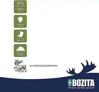 Bozita Dog Adult Flavour Plus karma dla psów dorosłych 12 kg