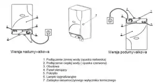 Elektromet Elektryczny podgrzewacz wody 10L Junior ciśnieniowy podumywalkowy