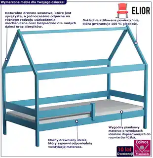 Elior Niebieskie łóżko dziecięce ze stelażem - Cubis 3X 200x90 cm