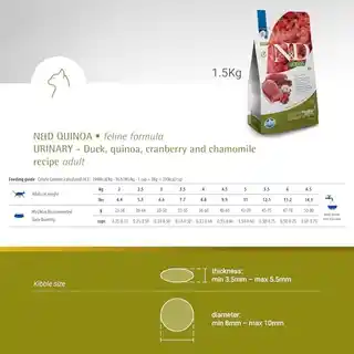 Farmina Karma sucha dla kota N D Cat Quinoa Urinary Kaczka żurawina rumianek 1 5 kg