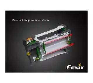 Fenix Latarka kempingowa CL30R 039-273