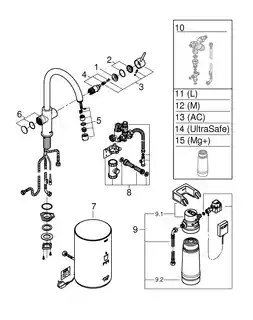 Grohe Bateria stojąca i bojler w rozmiarze M Red Duo brushed hard graphite 30083AL1