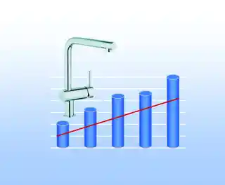 Grohe Minta Bateria kuchenna z wyciąganą wylewką chrom 32168000