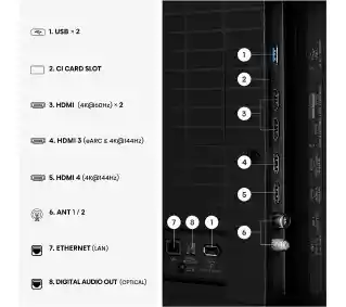 Hisense 55E7S PRO 55 QLED 4K 144Hz Telewizor QLED