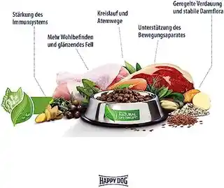 Interquell Petfood Gmbh Happy Dog fit & vital Mini Senior 4 kg