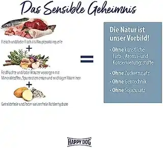 Interquell Petfood Gmbh Happy Dog Sensible Mini France 4 kg, brązowy