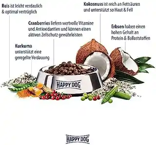 Interquell Petfood Gmbh Happy Dog Sensible Mini Indie 4 kg