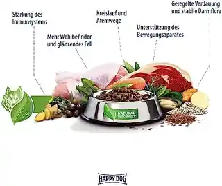 Interquell Petfood Gmbh Happy Dog Sensible Mini Ireland Łosoś Królik 10kg