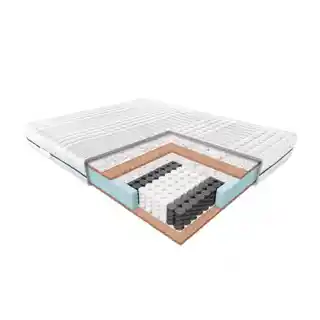 Janpol EREBU materac kieszeniowy sprężynowy 140x190 pokrowiec Smart