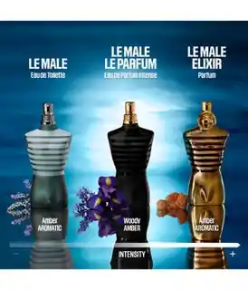 Jean Paul Gaultier Le Male Woda toaletowa 40 ml