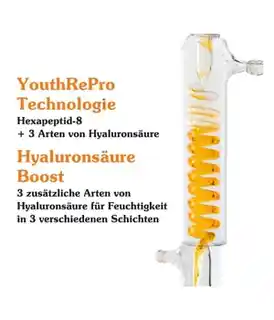 Korres Black PINE PRIMUS 6-krotny wzmacniacz hialuronowy do wygładzania zmarszczek 30ml