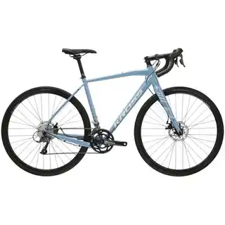 Kross Esker 1.0 M21 rower gravel 28 cali męski niebiesko-zielony