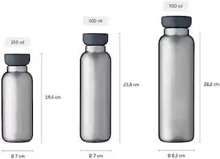 Mepal Butelka termiczna 900 ml nordic green Ellipse