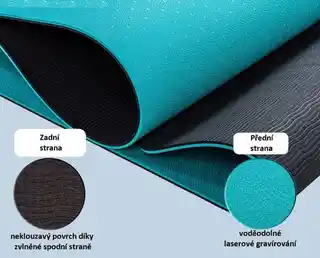 Movit Czerwona Mata Tpe 190x60x0,6cm Do Ćwiczeń Jogi