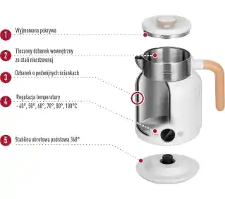 MPM MCZ-128 B1 1,5l 2200W Regulacja temperatury Czajnik kuchenny