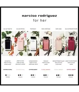 Narciso Rodriguez for her PURE MUSC Woda perfumowana 50 ml