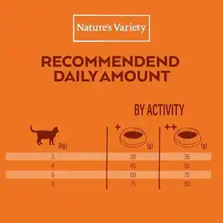 Nature S Variety Natures Variety Selected Sterilised kurczak z wolnego wybiegu - 7 kg karma sucha
