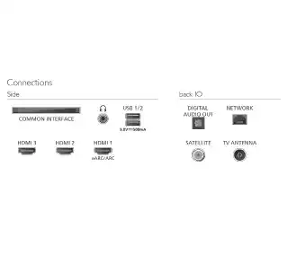 Philips 55PUS8001/12 55 LED 4K Titan OS Ambilight Dolby Atmos DTS-X DVB-T2 Telewizor LED