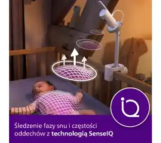 Philips-avent Niania elektroniczna PHILIPS Avent SenseIQ Full HD śledzi oddech SCD971/26