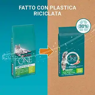 Purina One Bifensis Crocchette Kryty Kot 9,75 kg Indyk i zboża karma sucha