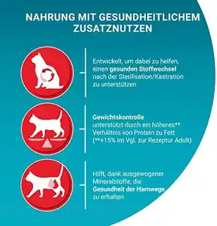 Purina One Sterilcat kurczak - 5,7 kg karma sucha