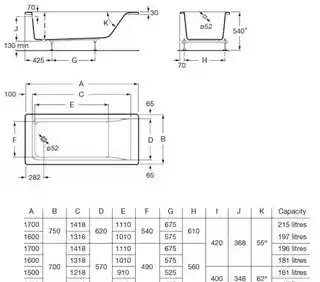 Roca Easy Wanna prostokątna 140x70 cm biała