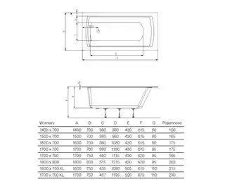 Roca Linea Slim Wanna prostokątna 180x80 cm biała