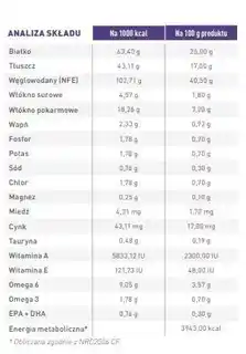 Royal Canin Dog Adult Large 13kg karma sucha dla psów
