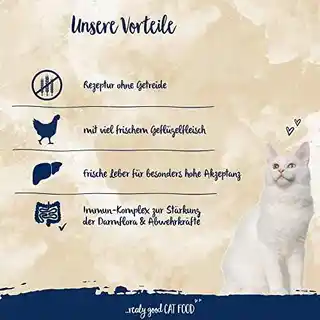 Sanabelle Karma sucha dla kota No Grain z kurczakiem 10 kg Bosch