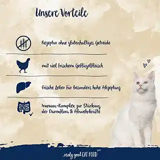 Sanabelle Karma z kurczakiem dla kociąt 10 kg sucha