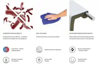 Schedpol Schedline Fair wanna prostokątna 150 cm szerokości 75 cm głębokości akrylowa biały ze stelażem 3WSP F1P 15075