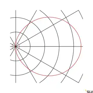 SLV Kinkiet BULAN GRID 229081