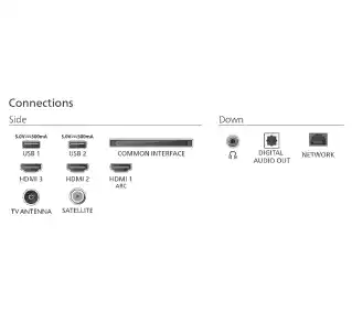 Telewizor Philips 32 Ambilight Full Hd Smart Tv 32PFS6900/12 Pixel Plus Hd