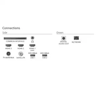 Telewizor Philips 75 cali Led 75PUS7000/12