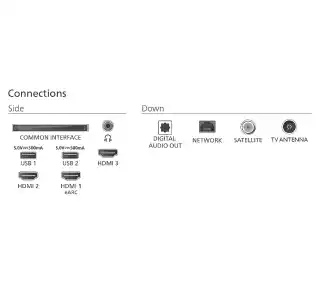 Telewizory Philips 50PUS7000/12 50 Led 4K Uhd Smart Tv 60Hz