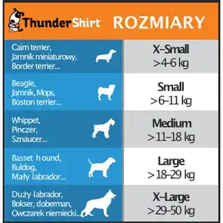 Thundershirt kamizelka relaksująca przeciwlękowa dla psa Xs pies 4-6 kg