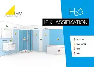 Trio Kinkiet łazienkowy LED 2x3,2W IP44 BOLSA 282410206